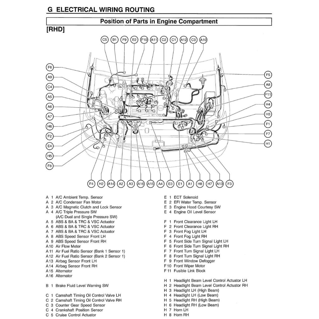 TOYOTA HARRIER I XU10 (1998-2003) SERVICE WORKSHOP MANUAL