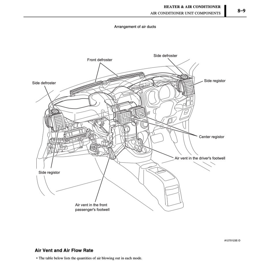 DAIHATSU TERIOS J200/F700 (2006-2018) SERVICE WORKSHOP MANUAL