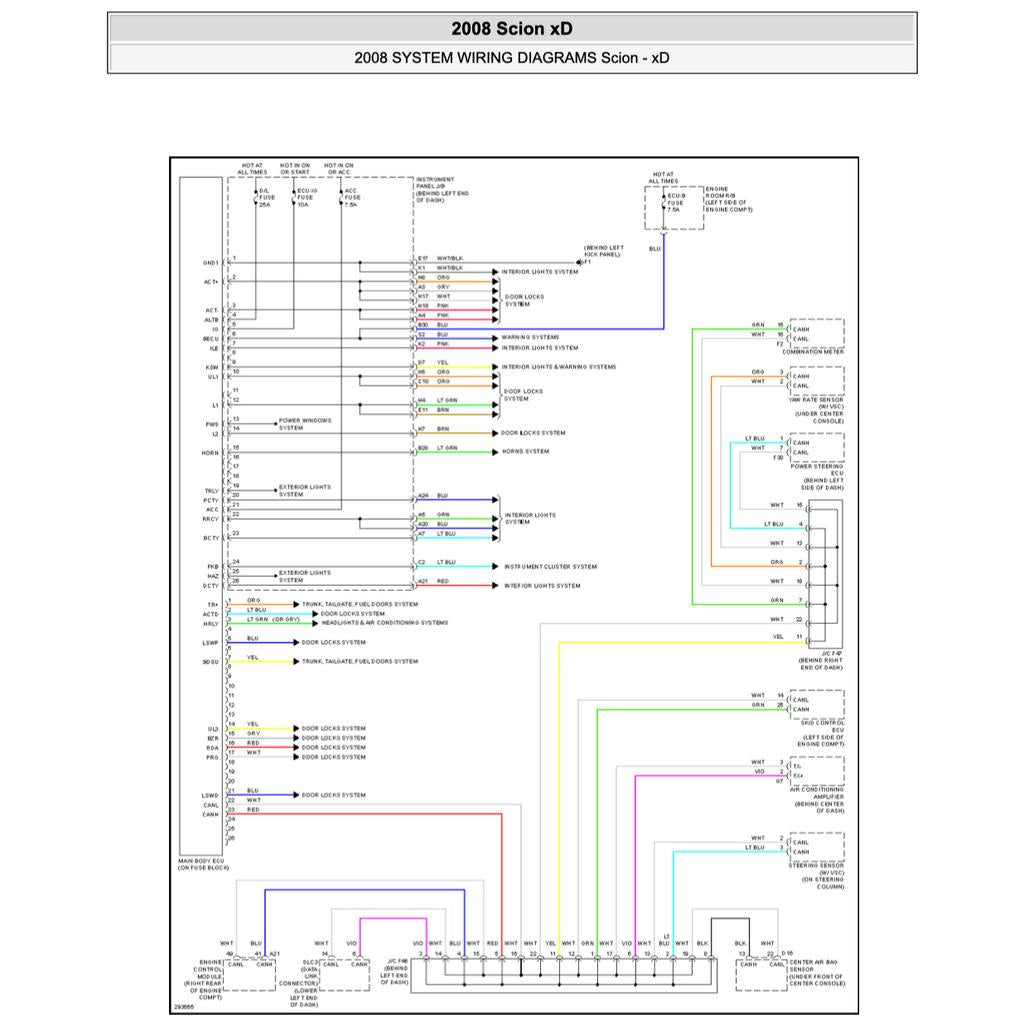 TOYOTA IST SCION XD ZSP110 (2008-2016) SERVICE WORKSHOP MANUAL