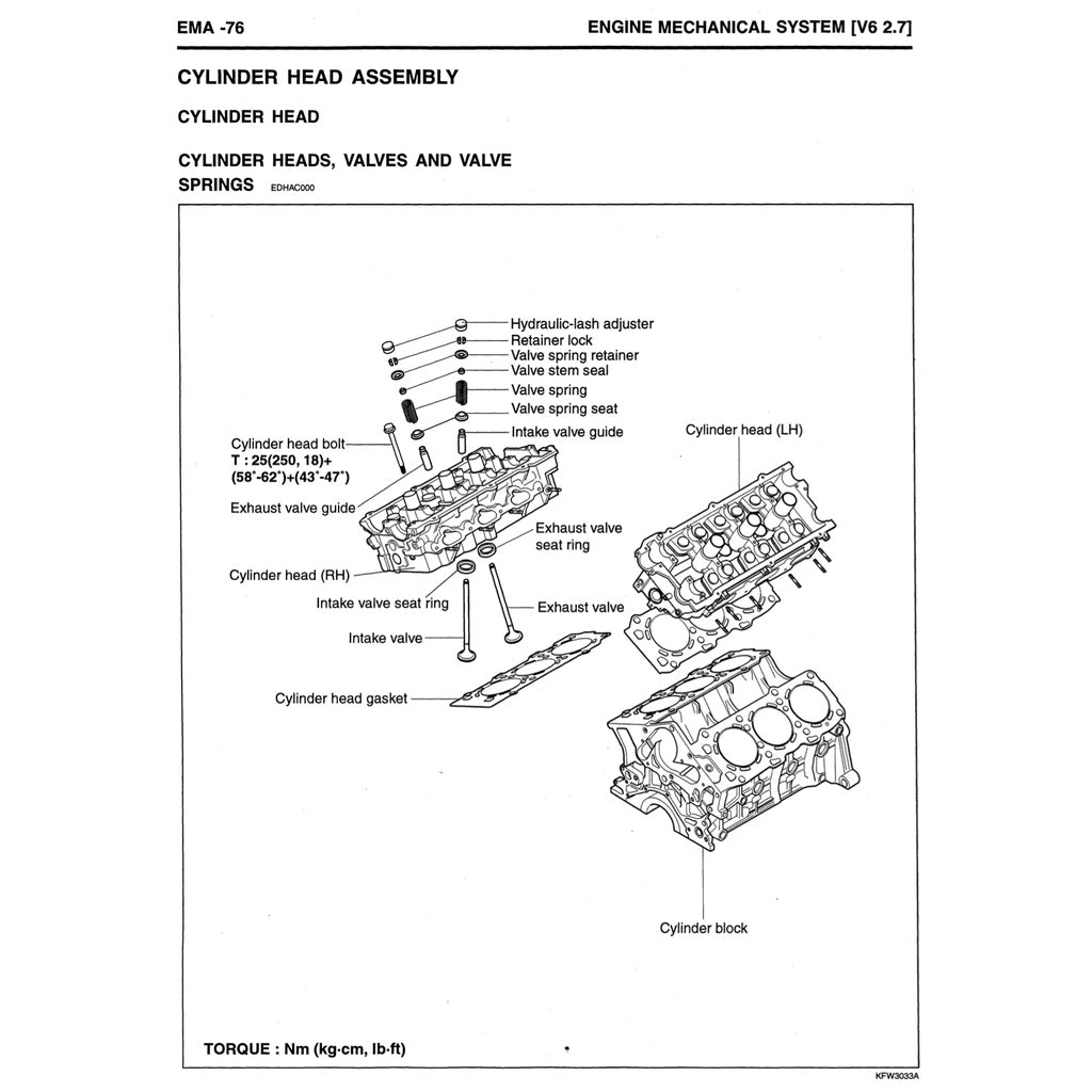 HYUNDAI SANTA FE SM (2001-2006) SERVICE WORKSHOP MANUAL