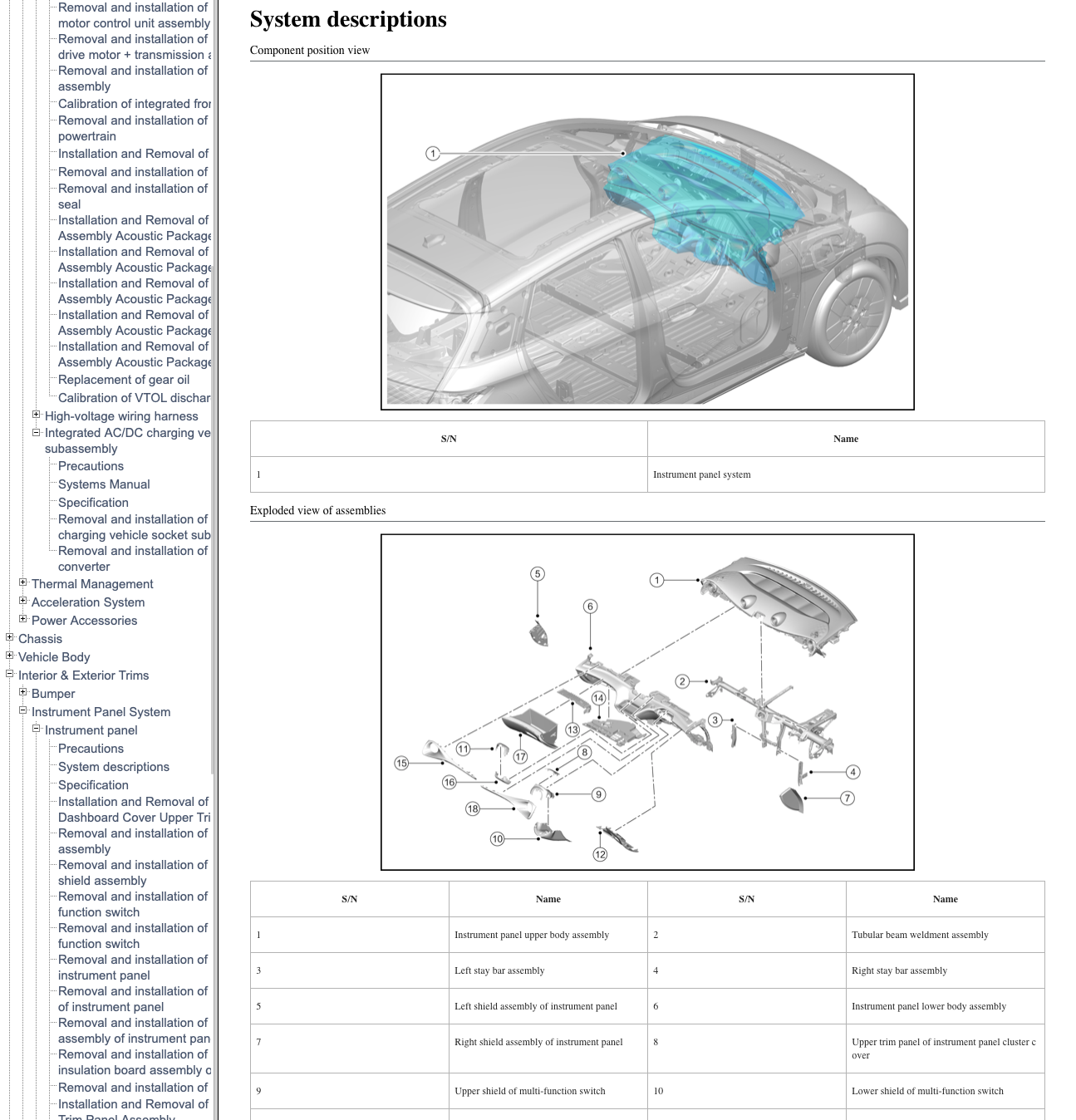 BYD DOLPHIN EV (2021+) SERVICE WORKSHOP MANUAL