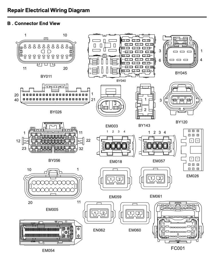 MG3 ZP11 (2011-2024) SERVICE WORKSHOP MANUAL