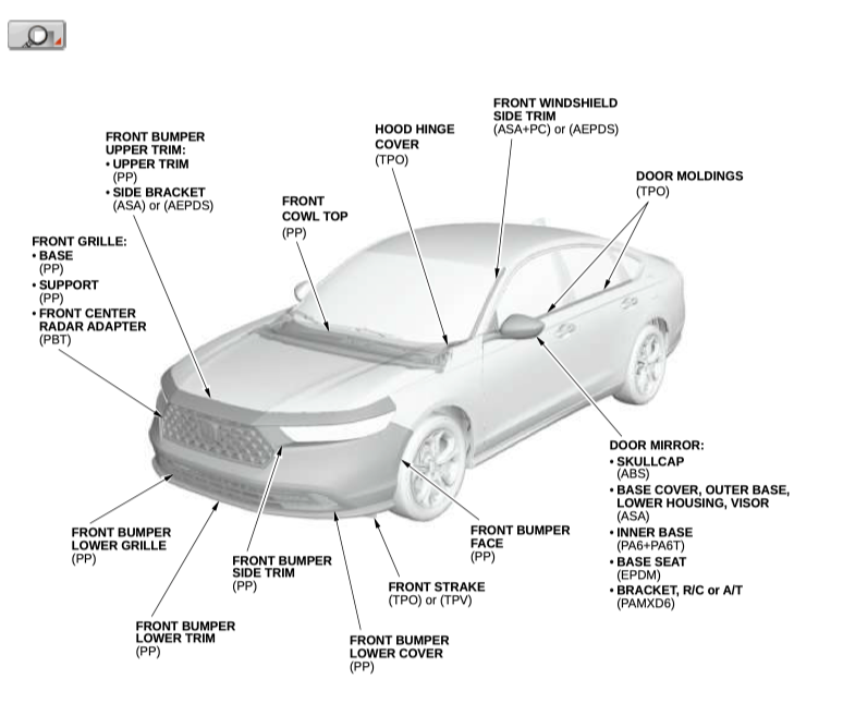 HONDA ACCORD CY (2023+) SERVICE WORKSHOP MANUAL