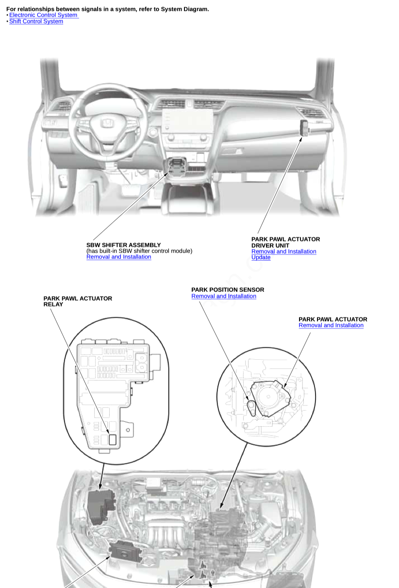 HONDA INSIGHT ZE4 (2018-2023) SERVICE WORKSHOP MANUAL
