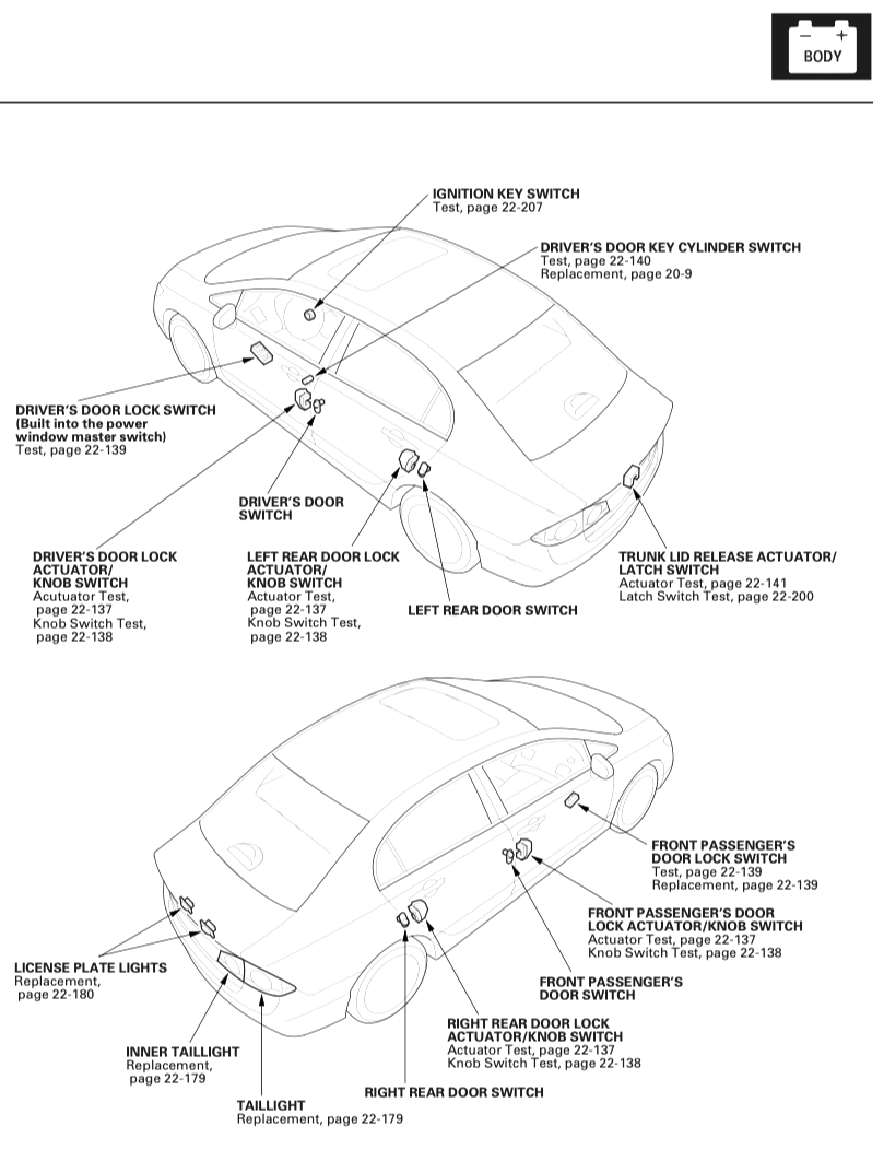 ACURA CSX (2005-2011) SERVICE WORKSHOP MANUAL