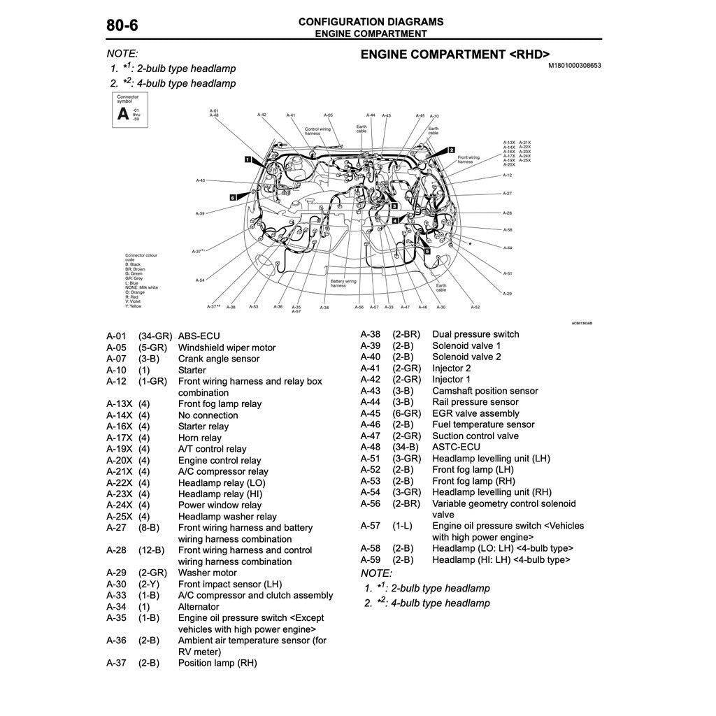 TRITON MITSUBISHI TRITON L200 KA/KB (2006-2015) SERVICE WORKSHOP MANUAL