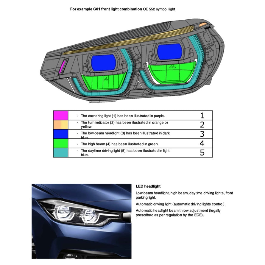 BMW 3 SERIES G20 320i / M340i (2019-2023) SERVICE WORKSHOP MANUAL