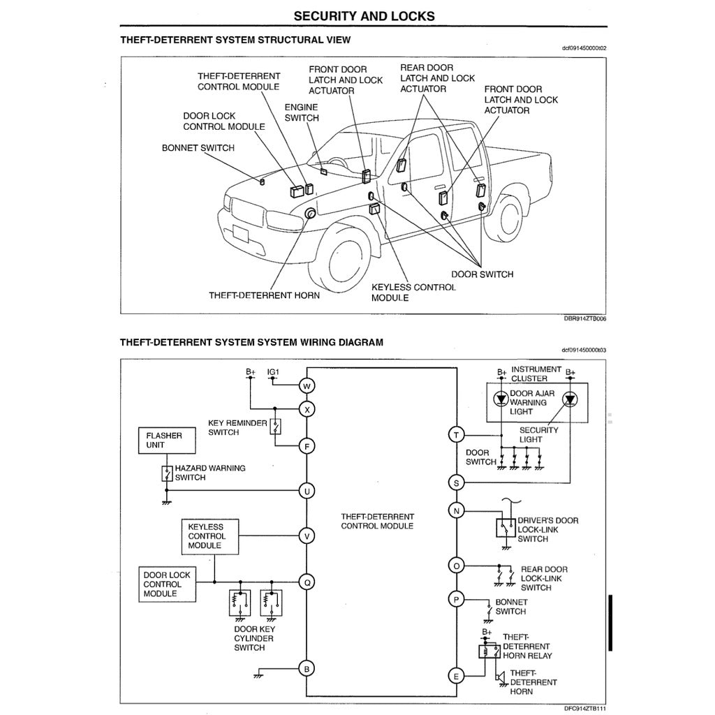 FORD RANGER PJ/PK (2006-2011) SERVICE WORKSHOP MANUAL