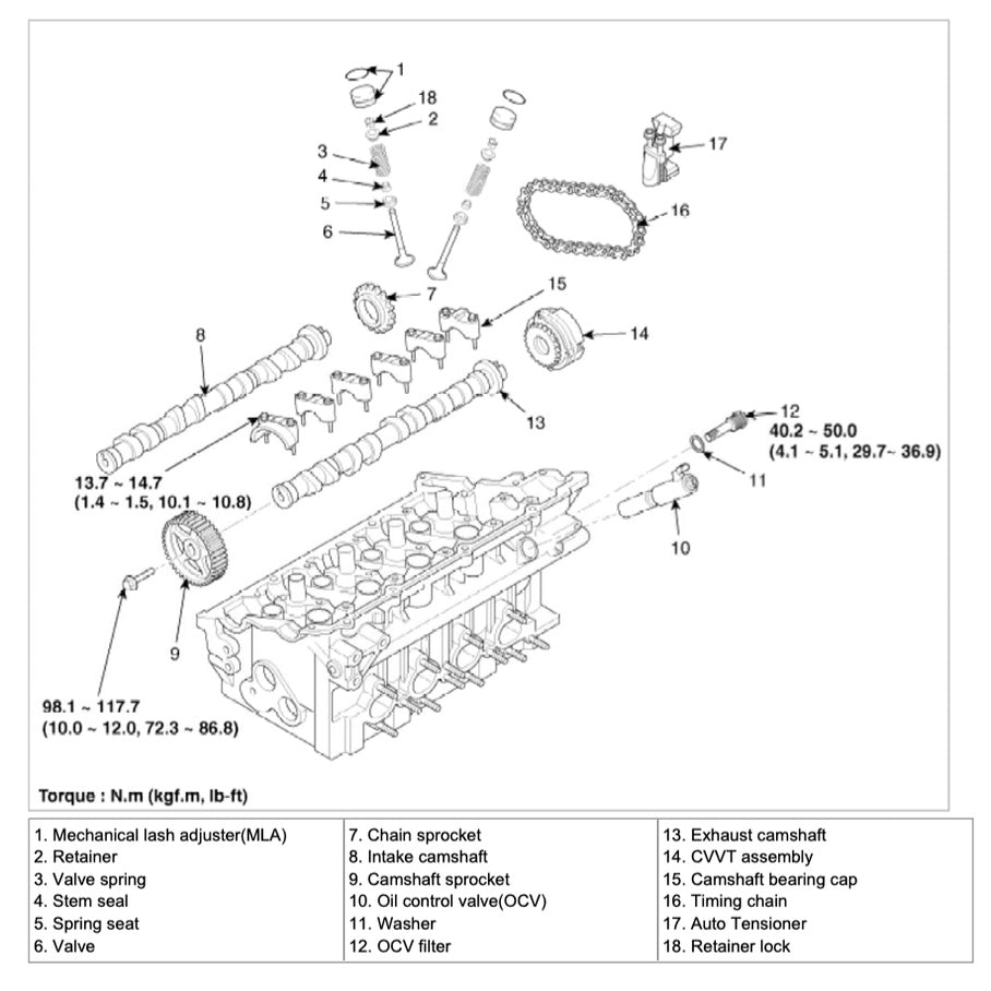 HYUNDAI ELANTRA HD (2006-2010) SERVICE WORKSHOP MANUAL