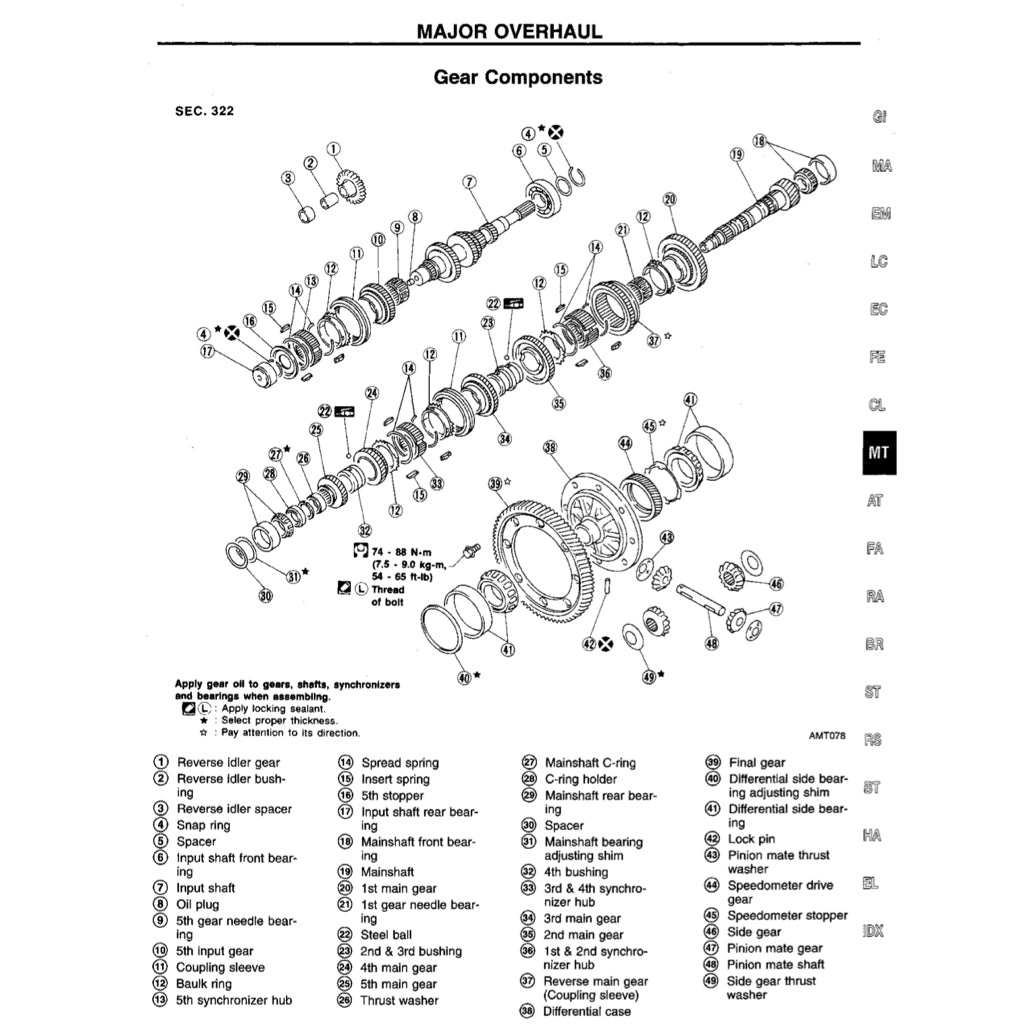 NISSAN SENTRA / SUNNY B14 (1995-1999) SERVICE WORKSHOP MANUAL