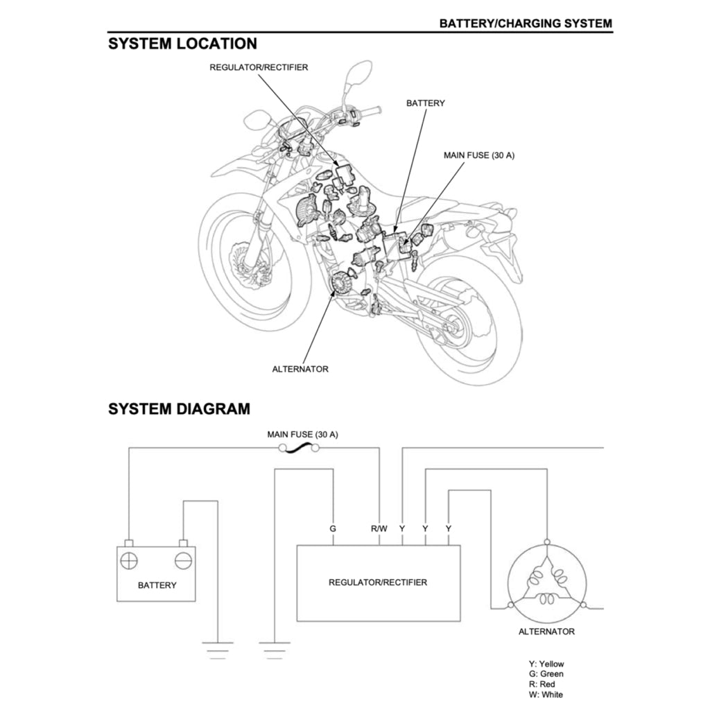 HONDA CRF 250 CRF250 L/RLA/M/R/X (2004-2020) SERVICE WORKSHOP MANUAL + PARTS CATALOGUE + OWNER'S MANUAL