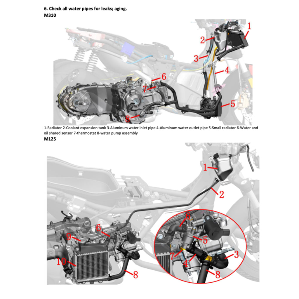 ZONTES M125 / M310 / M350 / M350E (2021-2023) SERVICE MAINTENANCE MANUAL