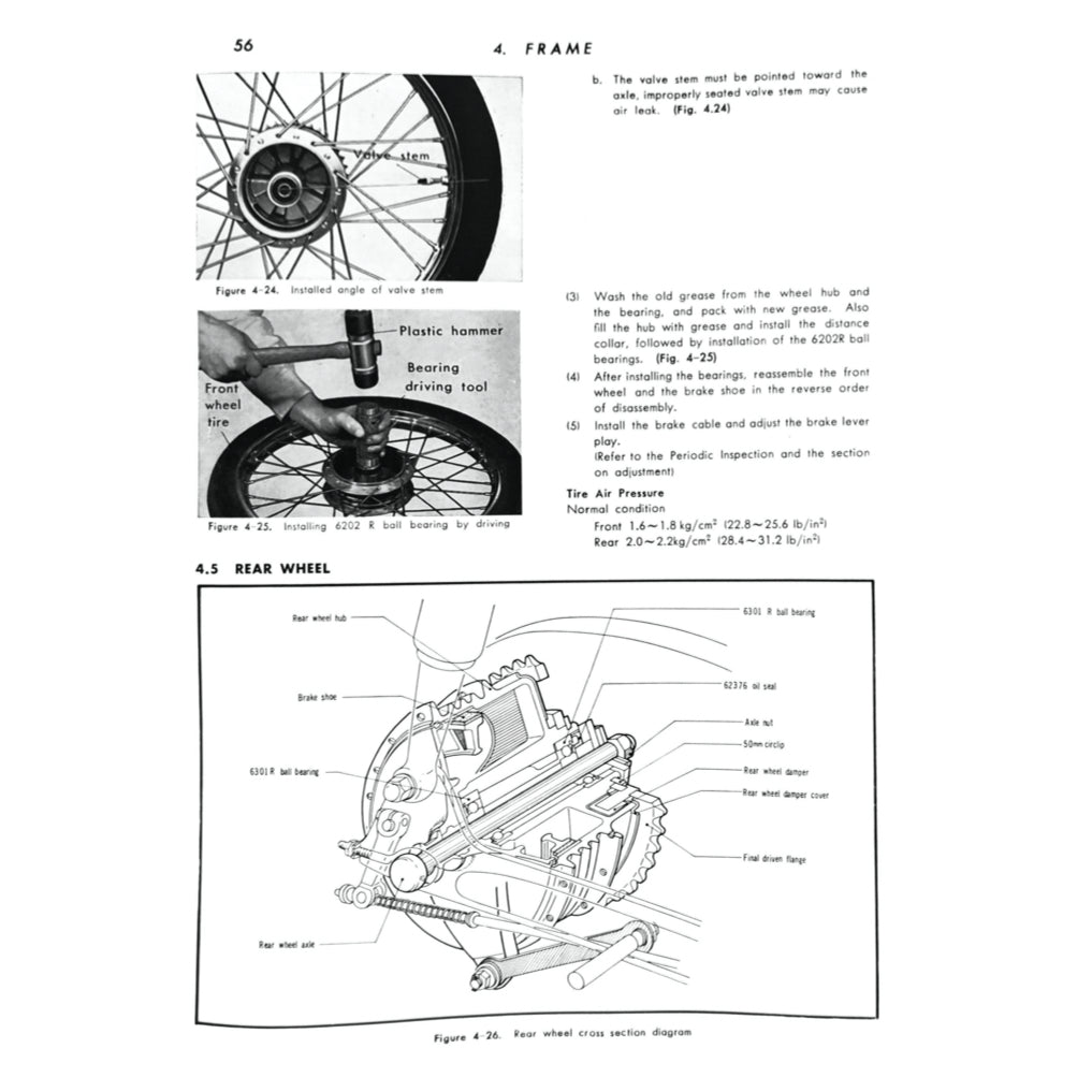 HONDA CUB50-65 C50 C65 (1966-1980) SERVICE WORKSHOP MANUAL + PARTS CATALOGUE + OWNER'S MANUAL