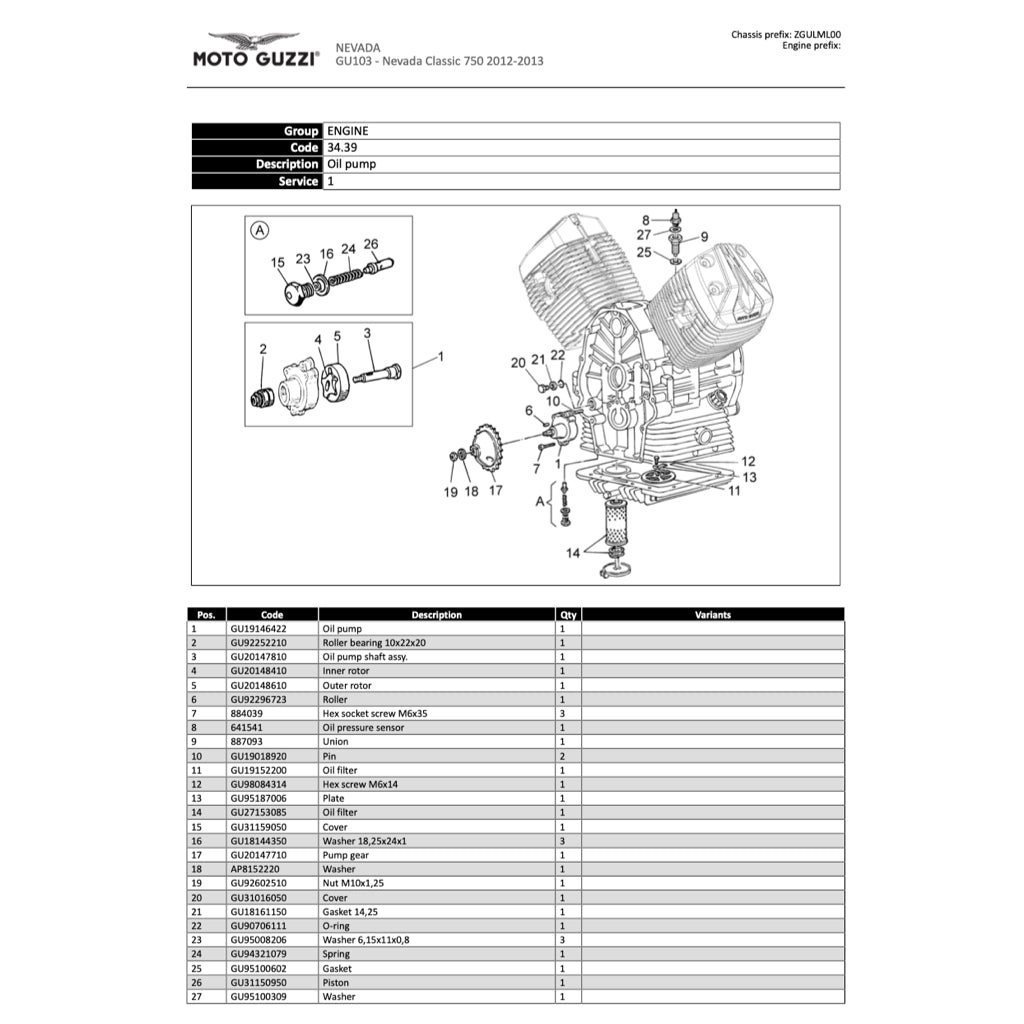 MOTO GUZZI NEVADA / ANNIVERSARIO 750 (2012+) SERVICE WORKSHOP MANUAL + PARTS CATALOGUE + OWNER'S MANUAL