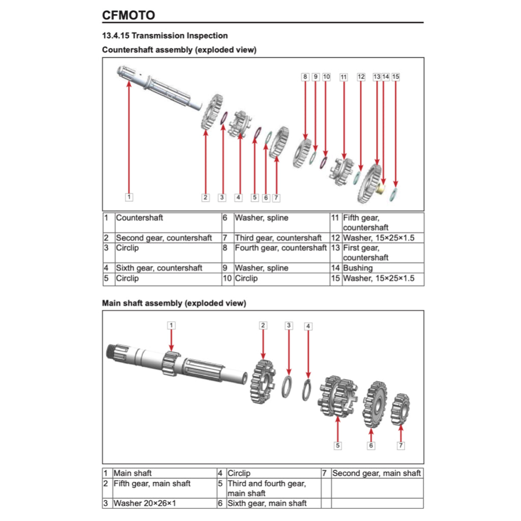 CFMOTO PAPIO XO-2 TRAIL (2024+) SERVICE WORKSHOP MANUAL + OWNER'S MANUAL