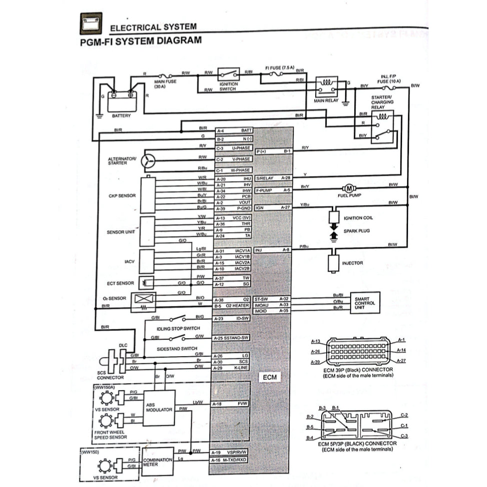 HONDA PCX160 PCX 160 WW150/A/HV (2021+) SERVICE WORKSHOP MANUAL + PARTS CATALOGUE + OWNER'S MANUAL