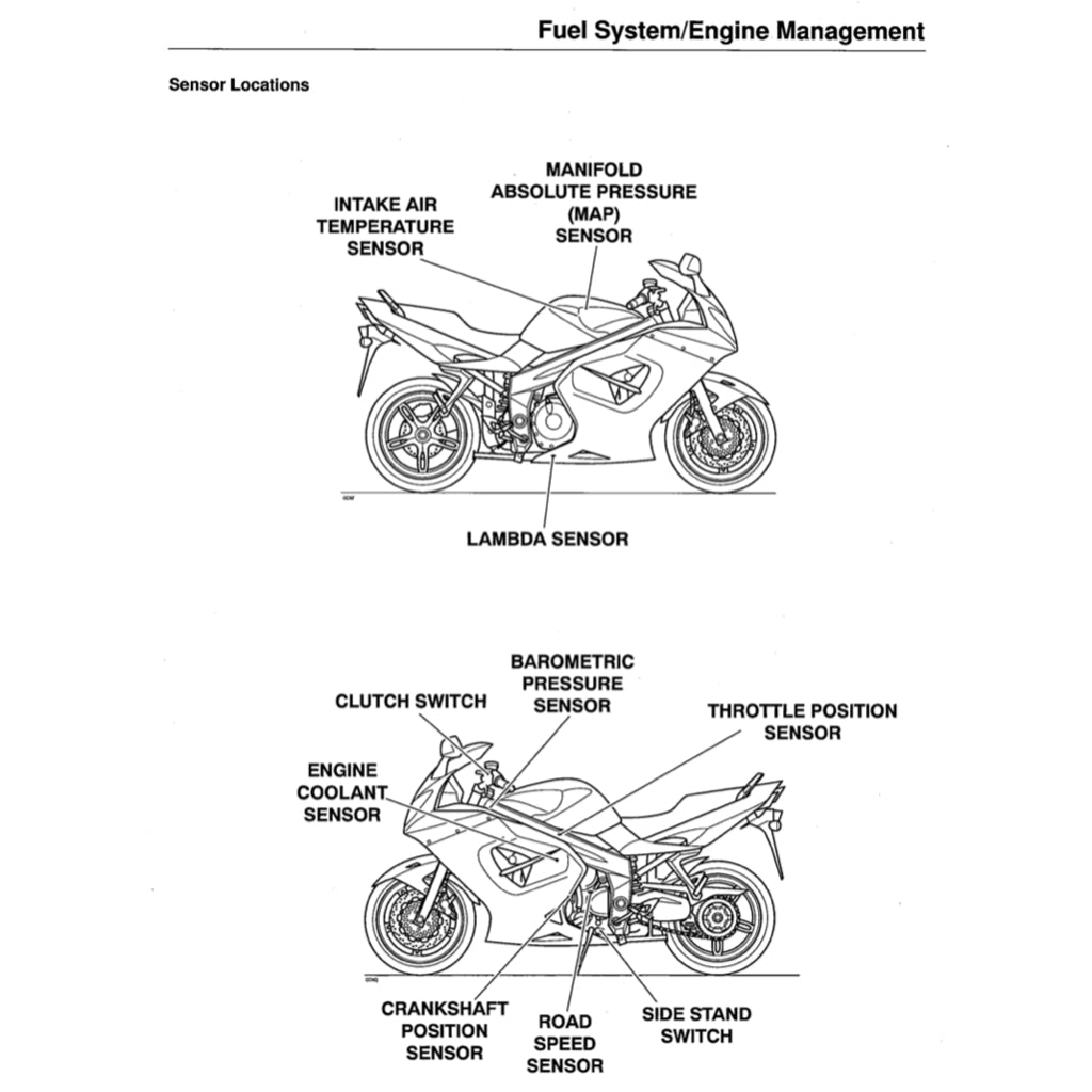 TRIUMPH SPRINT ST / RS (1999-2004) SERVICE WORKSHOP MANUAL + OWNER'S MANUAL