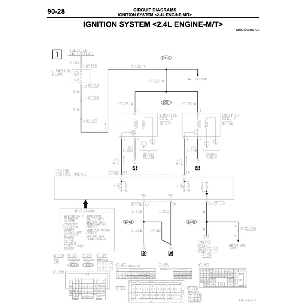 MITSUBISHI ECLIPSE & SPYDER D52A/D53A (1999-2005) SERVICE WORKSHOP MANUAL