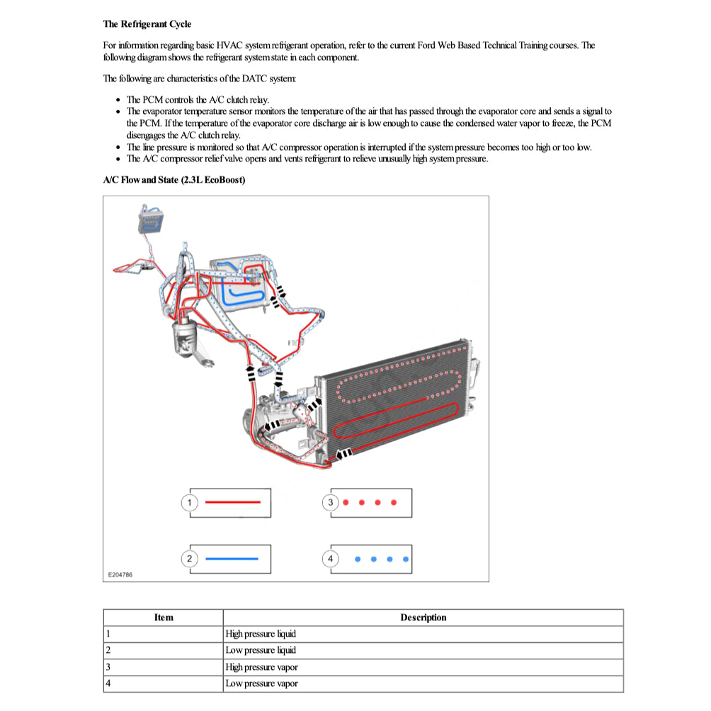 FORD EXPLORER U625 (2020+) SERVICE WORKSHOP MANUAL