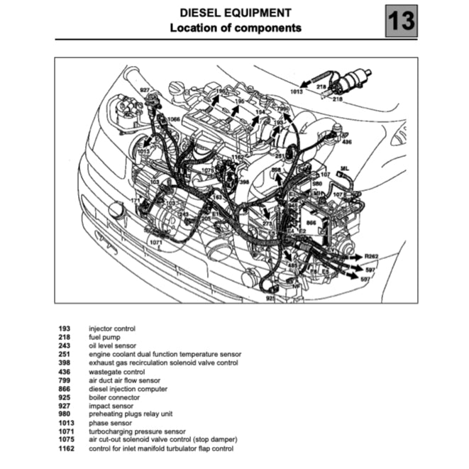 RENAULT ESPACE 3 (1996-2002) SERVICE WORKSHOP MANUAL