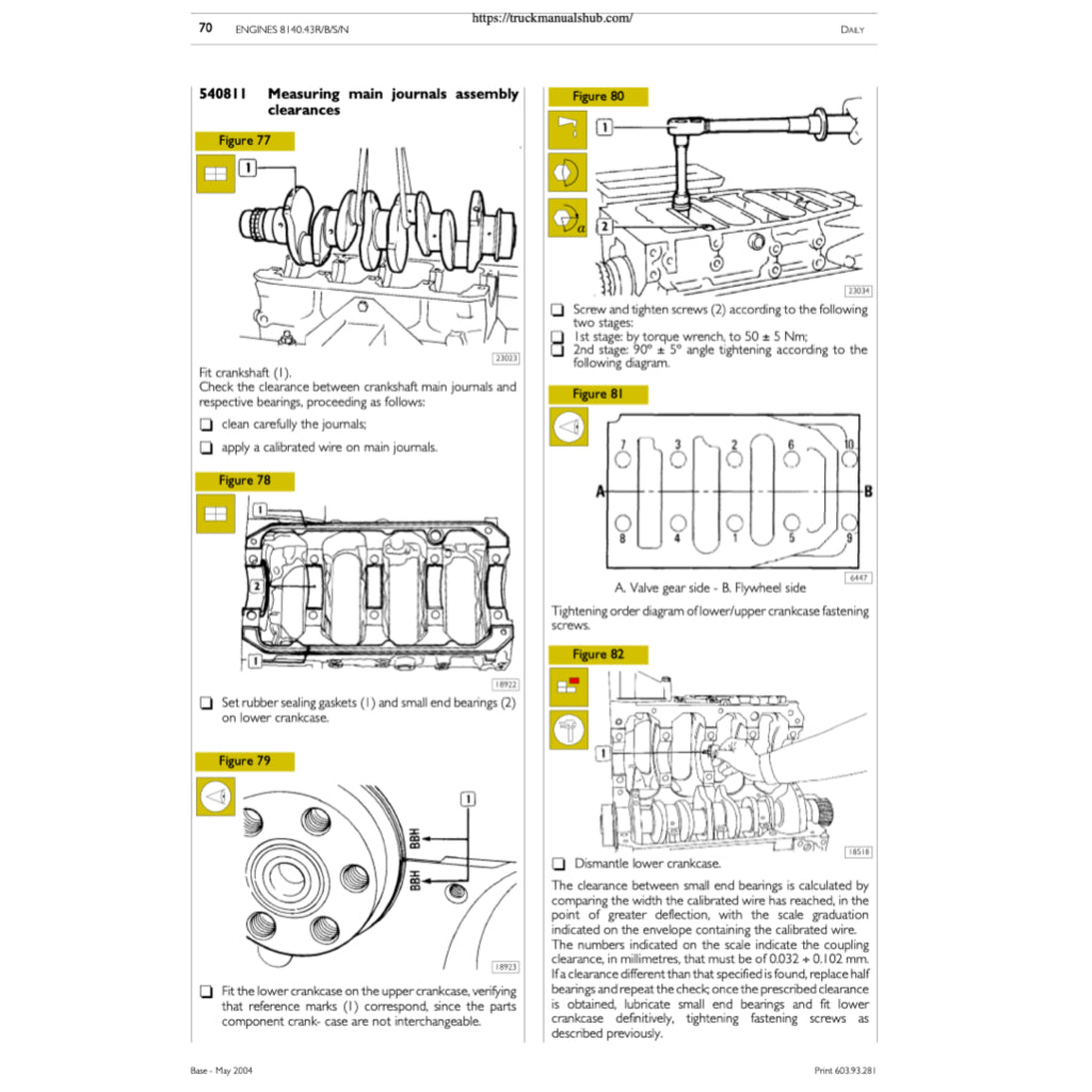 IVECO DAILY (2006-2011) SERVICE WORKSHOP MANUAL