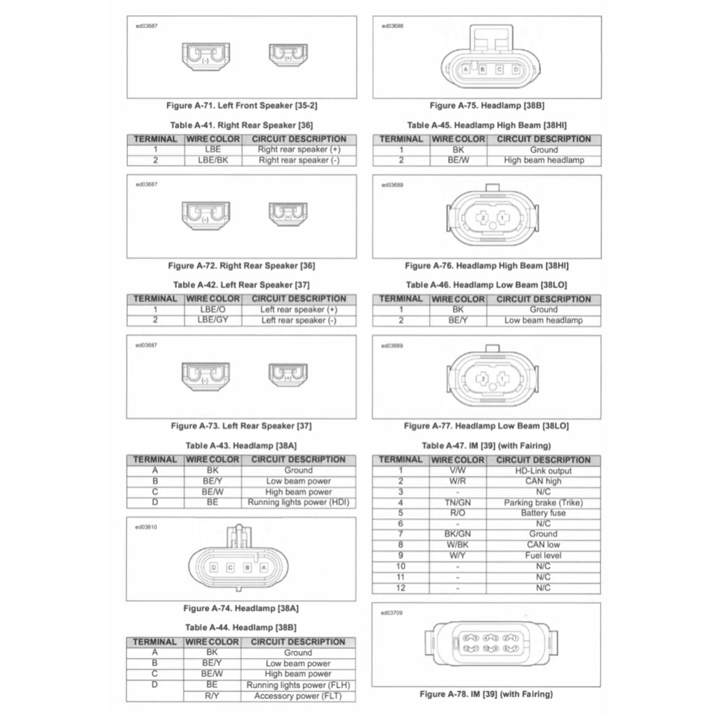 HARLEY-DAVIDSON TOURING MODELS (2009-2022) SERVICE WORKSHOP MANUAL + PARTS CATALOGUE