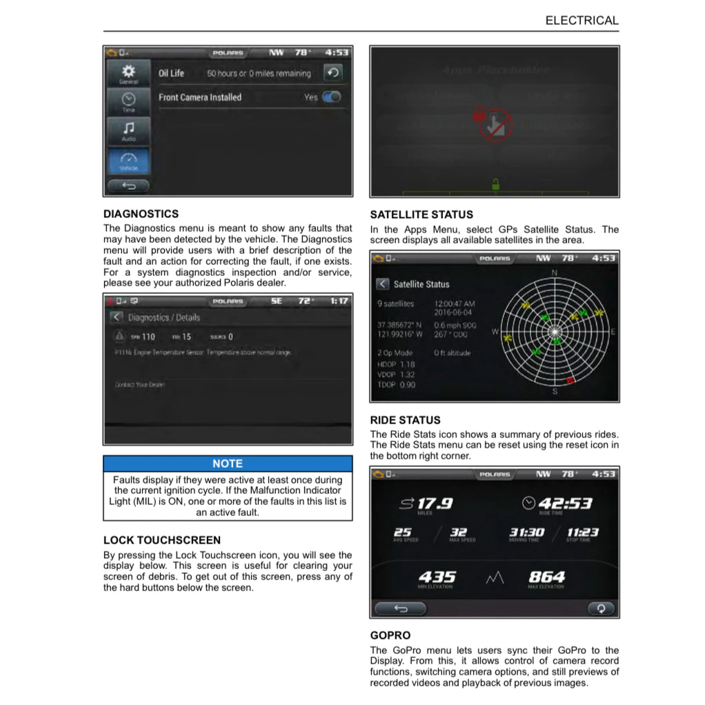 POLARIS RZR PRO XP/4 ATV (2019-2020) SERVICE WORKSHOP MANUAL