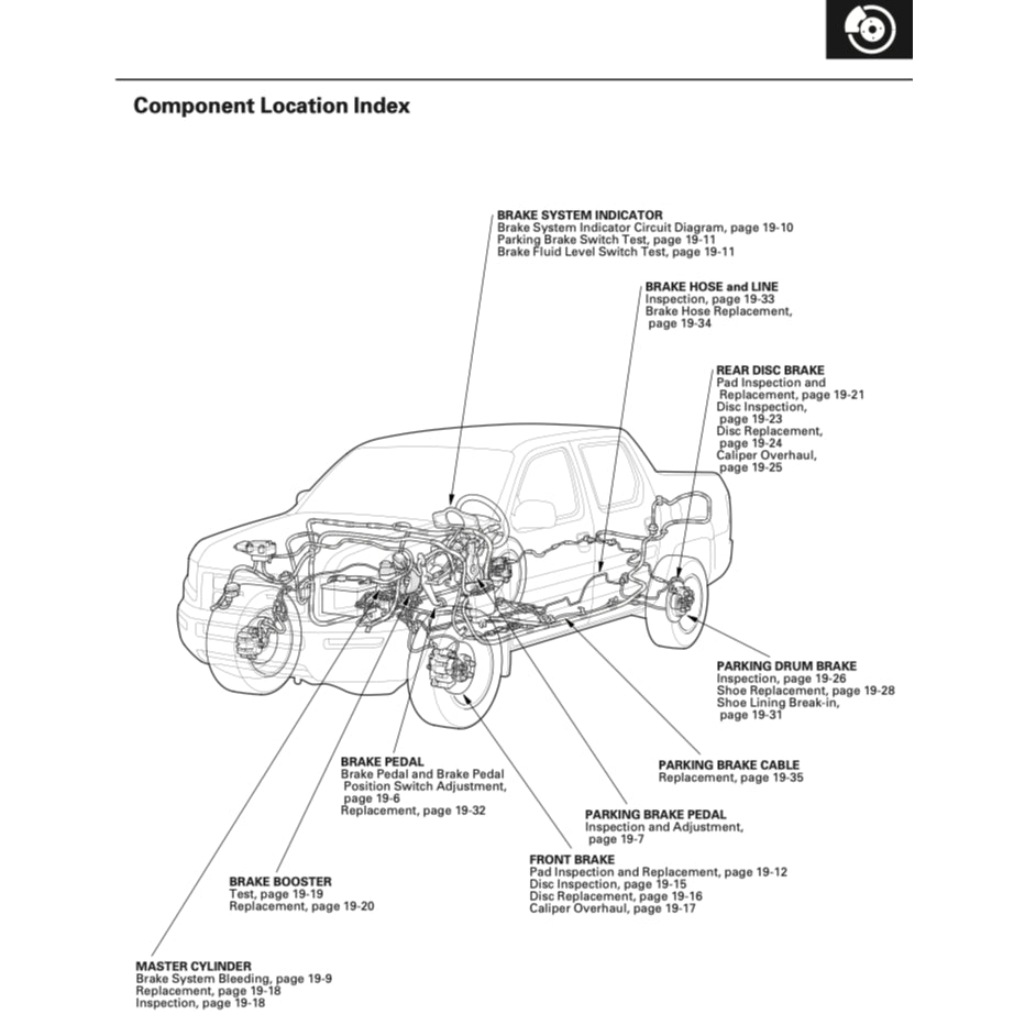 HONDA RIDGELINE YK1 (2006-2014) SERVICE WORKSHOP MANUAL