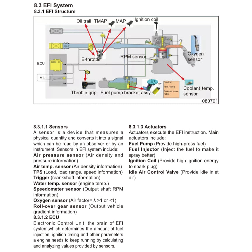 CFMOTO 800MT IBEX 800 (2025+) SERVICE WORKSHOP MANUAL + OWNER'S MANUAL