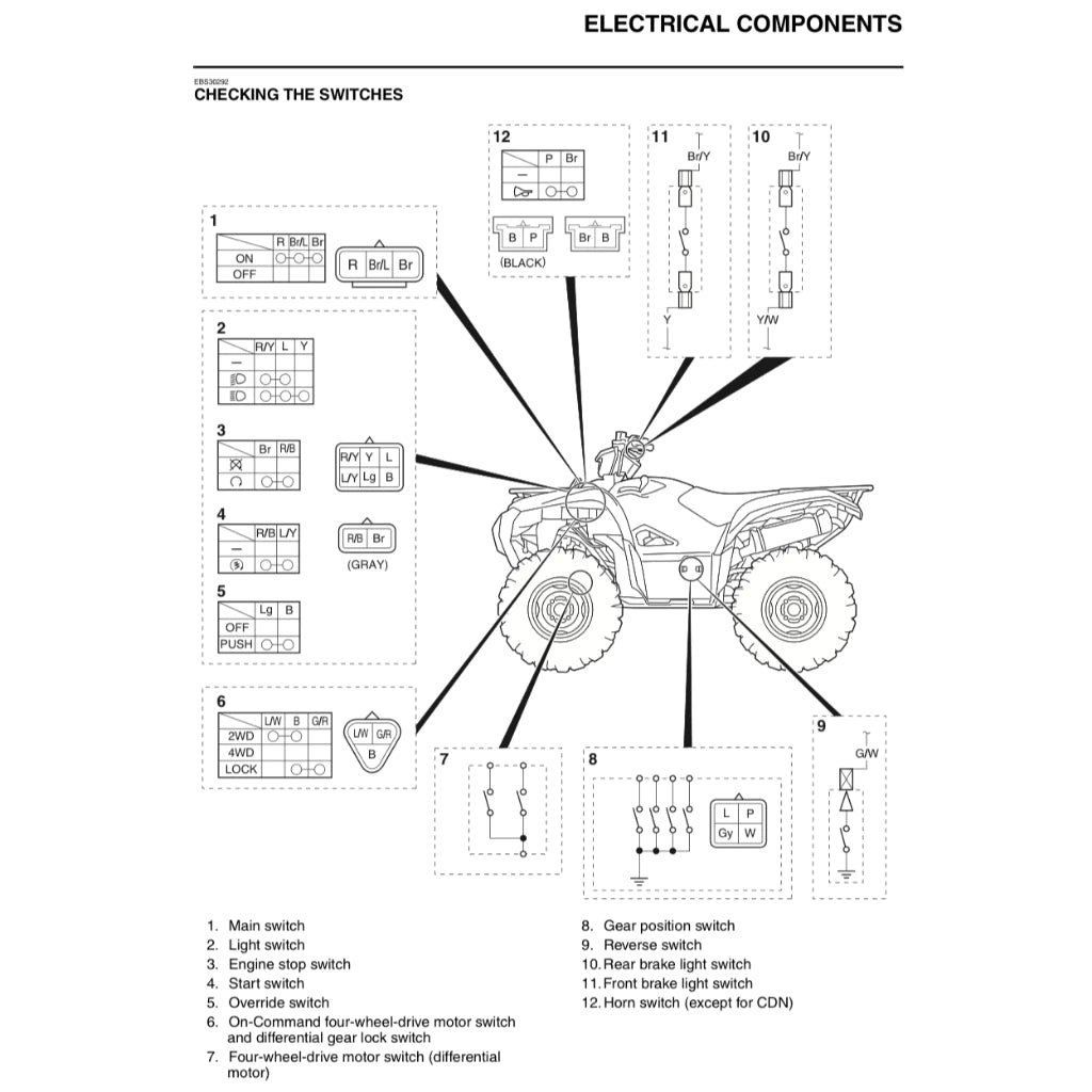 YAMAHA GRIZZLY YF/M 70/700 EPS (2016-2018) ATV SERVICE WORKSHOP MANUAL