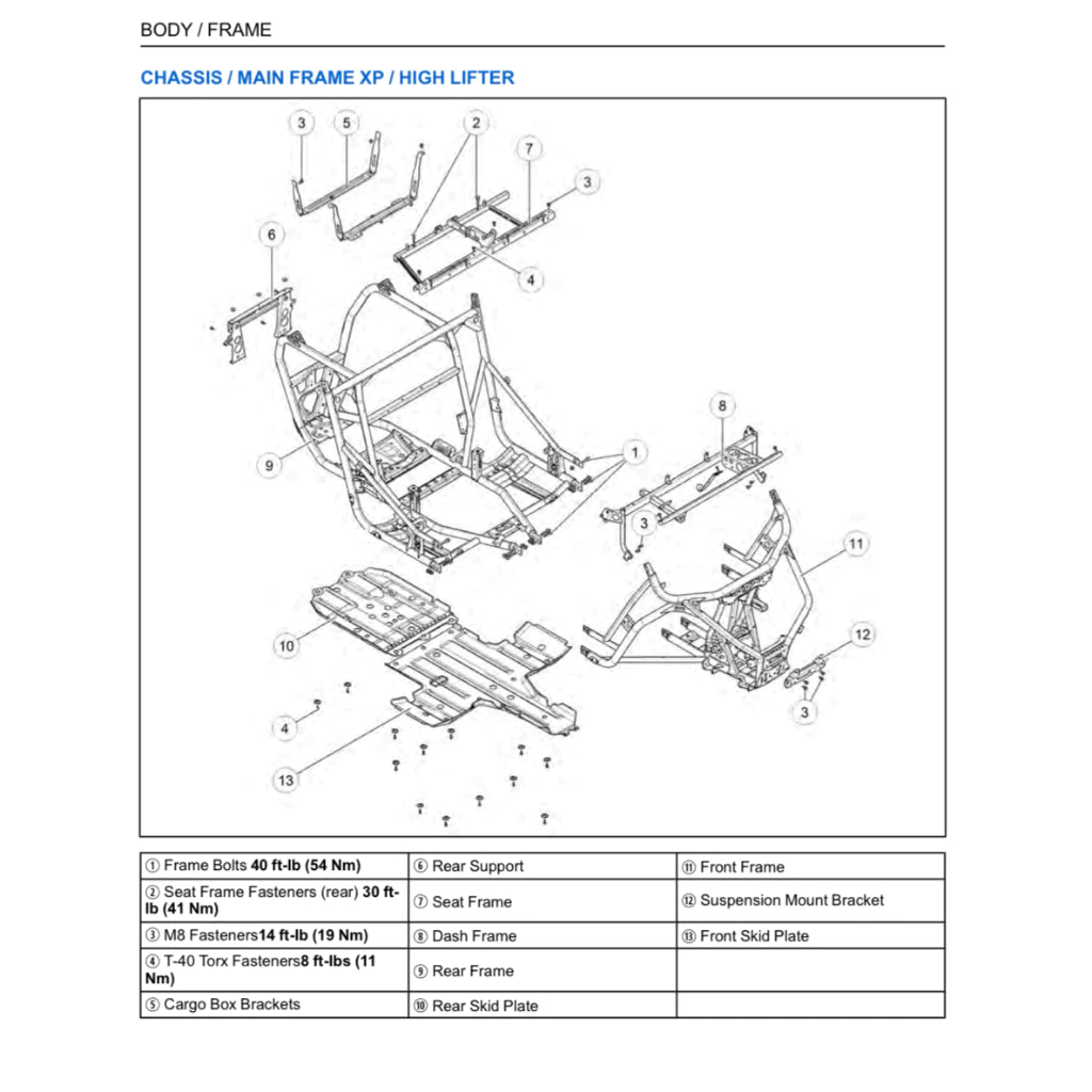 POLARIS RZR PRO XP/4 ATV (2017-2018) SERVICE WORKSHOP MANUAL