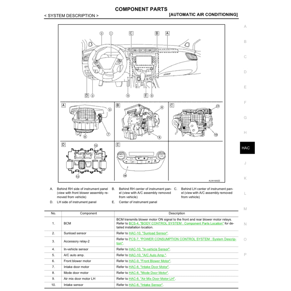 NISSAN MURANO Z52 (2015-2024) SERVICE WORKSHOP MANUAL