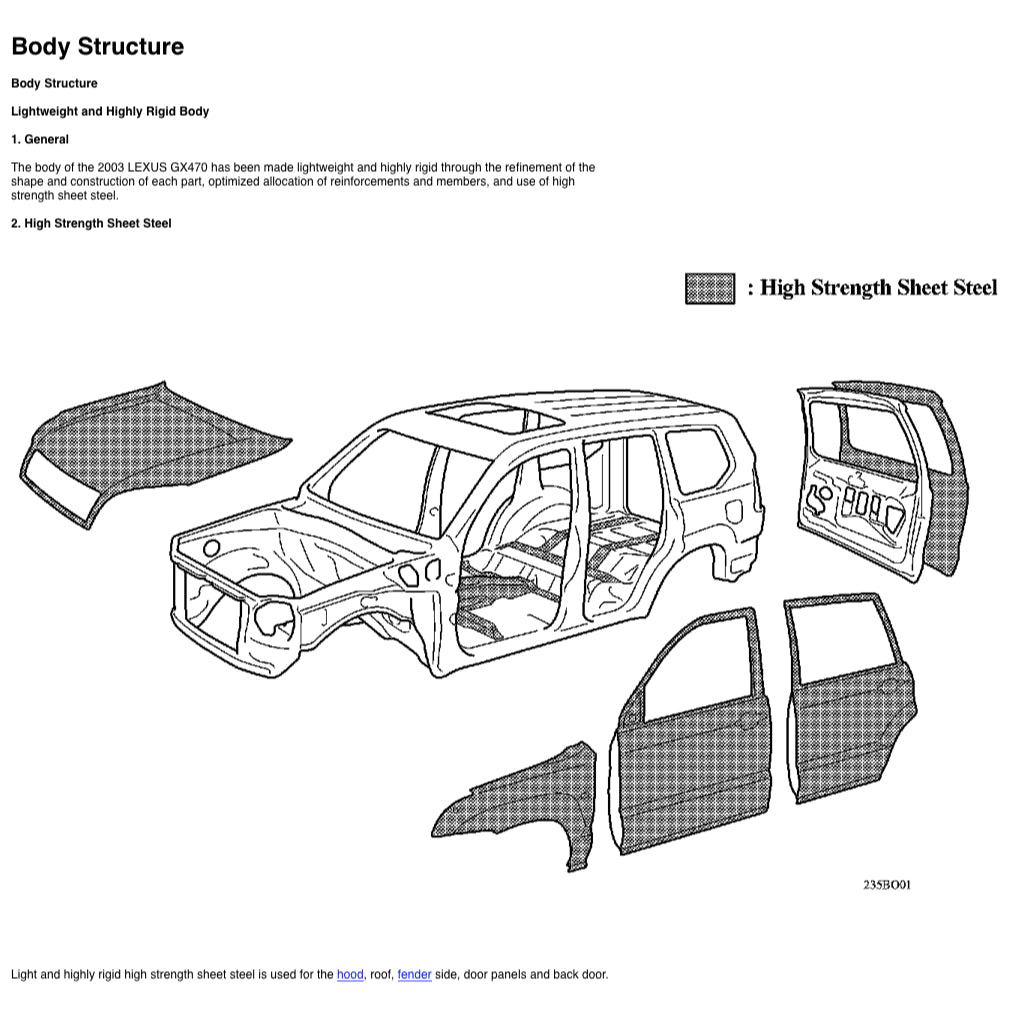 LEXUS GX470 UZJ120 (2002-2009) SERVICE WORKSHOP MANUAL