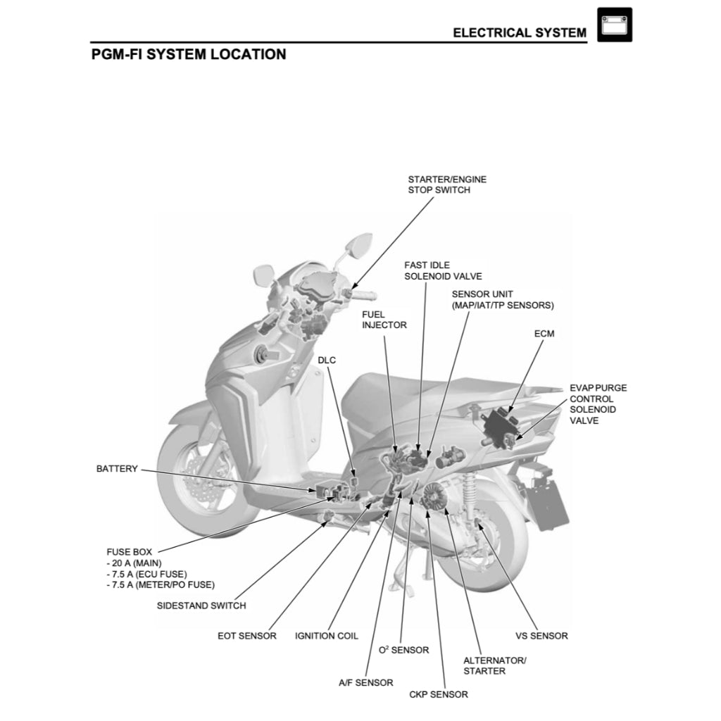 HONDA ELITE / ACTIVA 125 SCV125S (2025+) SERVICE WORKSHOP MANUAL