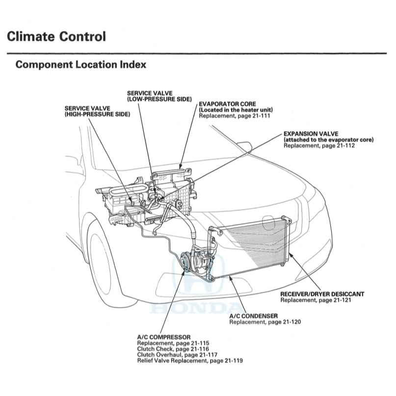 HONDA ACURA TL UA8-9 (2009-2014) SERVICE WORKSHOP MANUAL