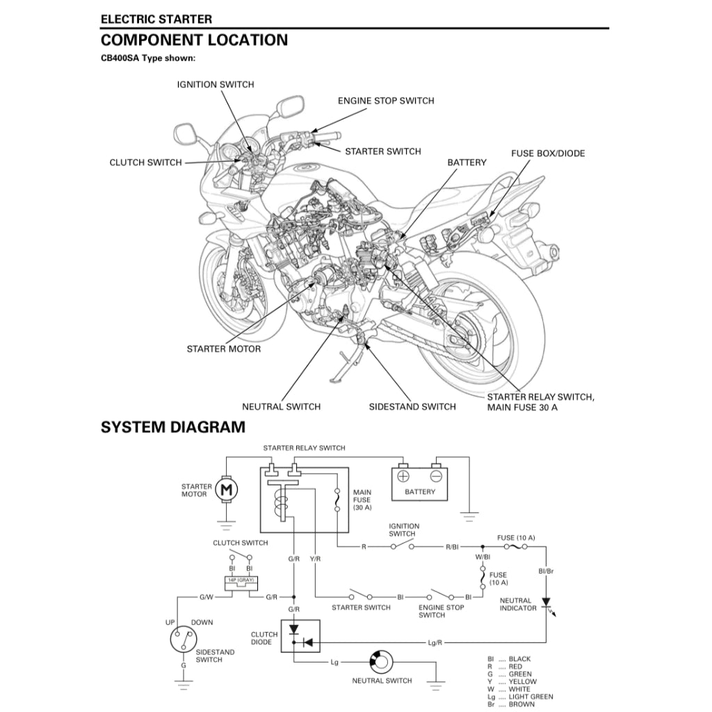 HONDA CB400SF SUPER FOUR NC42 (2008-2018) SERVICE WORKSHOP MANUAL + PARTS CATALOGUE + OWNER'S MANUAL