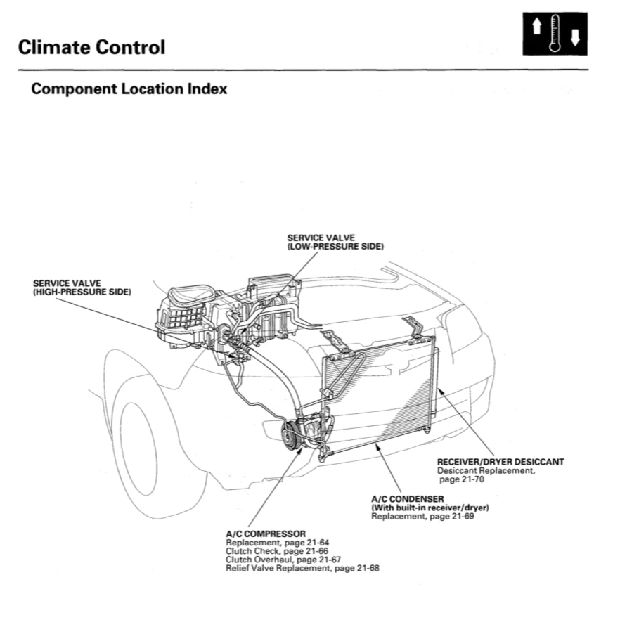 ACURA MDX YD1 (2001-2006) SERVICE WORKSHOP MANUAL