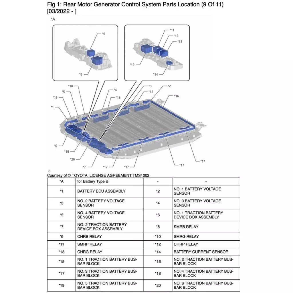 TOYOTA BZ4X FLX/LTD (2023+) SERVICE WORKSHOP MANUAL