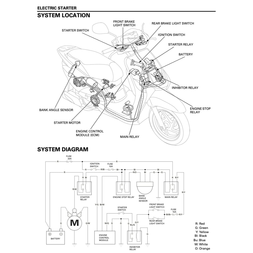 HONDA ELITE 110 NHX110 (2009-2016) SERVICE WORKSHOP MANUAL