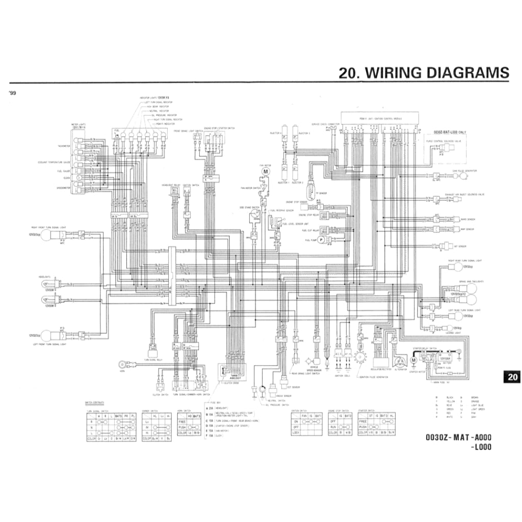 HONDA CBR1100 XX BLACKBIRD (1997-2007) SERVICE WORKSHOP MANUAL + PARTS CATALOGUE + OWNER'S MANUAL