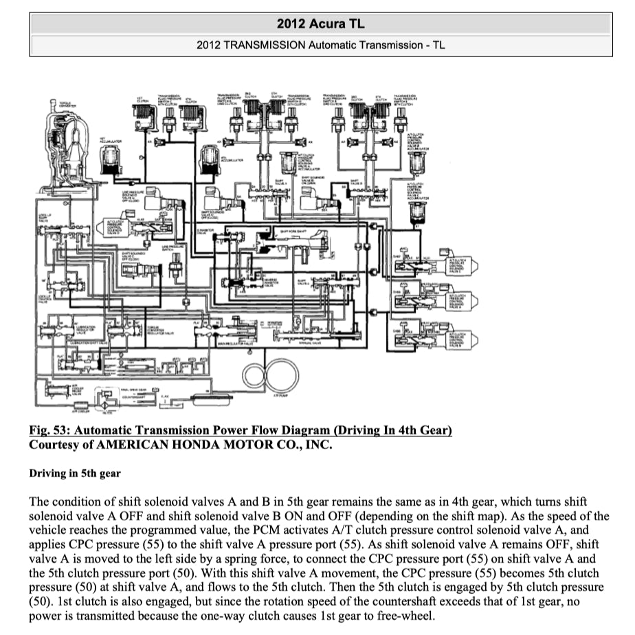 ACURA TL UA9 (2012-2014) SERVICE WORKSHOP MANUAL
