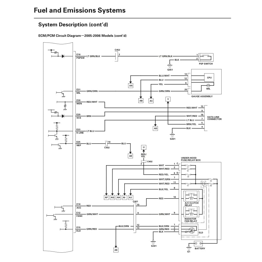 HONDA ENGINE K20A2 K20A3 K20Z1 SERVICE REPAIR MANUAL