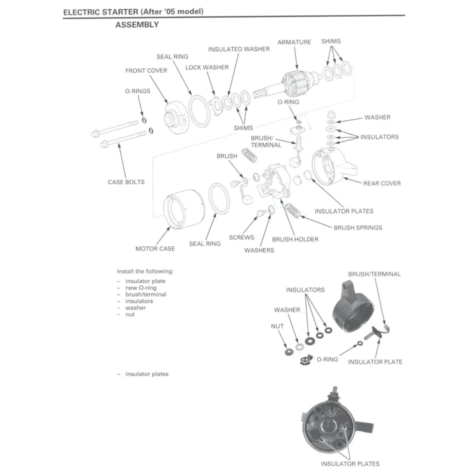 HONDA CRF150 F (2003-2013) SERVICE WORKSHOP MANUAL + OWNER'S MANUAL