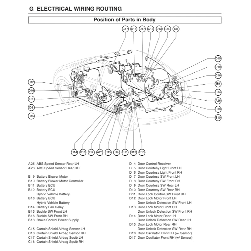 TOYOTA PRIUS XW20 (2003-2009) SERVICE WORKSHOP MANUAL