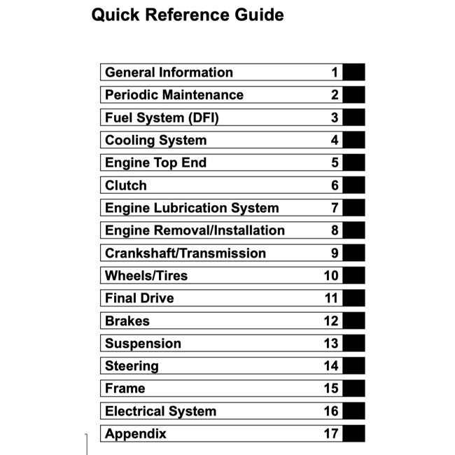 KAWASAKI NINJA 300 (2013-2017) SERVICE WORKSHOP MANUAL + PARTS CATALOGUE + OWNER'S MANUAL