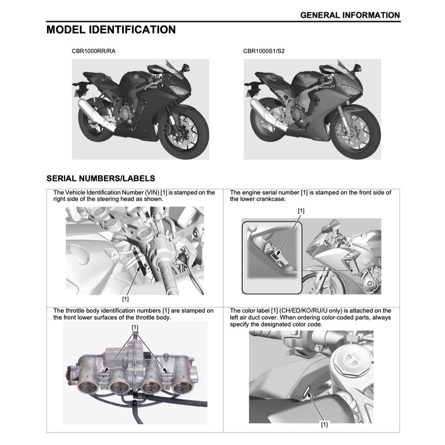 HONDA CBR1000RR RA/S1/S2 FIREBLADE SC77 (2017-2019) SERVICE WORKSHOP MANUAL + PARTS CATALOGUE + OWNER'S MANUAL / CBR 1000 RR