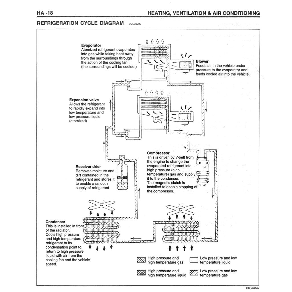 HYUNDAI STAREX H1/A1 (1997-2007) SERVICE WORKSHOP MANUAL