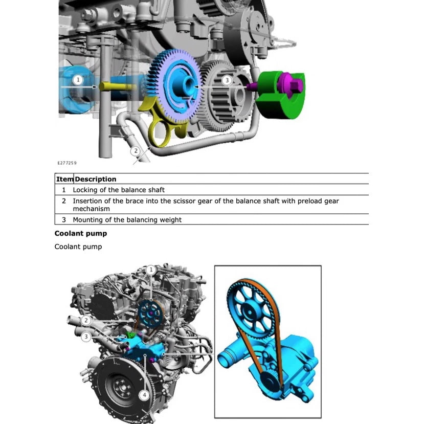 FORD ENGINE ECOBOOST 1.0L SERVICE WORKSHOP MANUAL  - FORD FIESTA 2008-2021 / FORD FOCUS 2011-2021