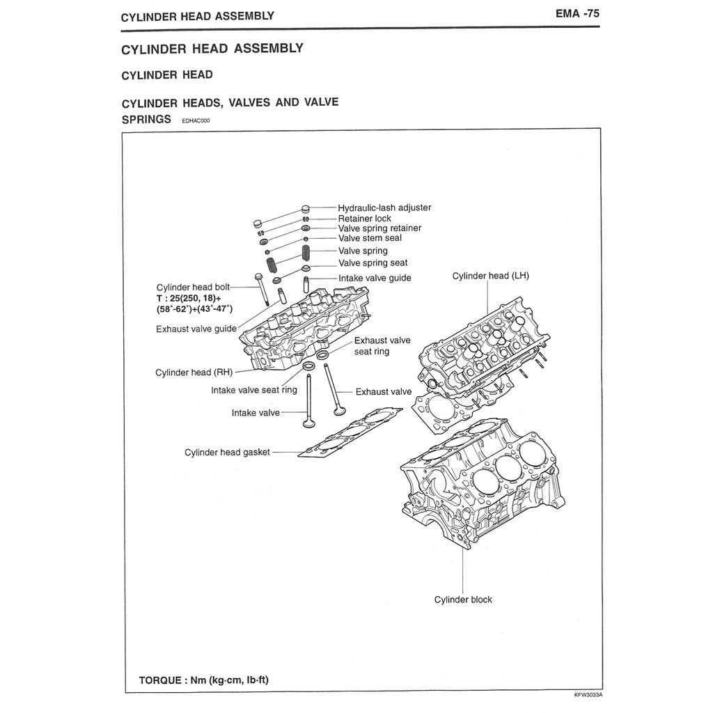 HYUNDAI TRAJET (1999-2008) SERVICE WORKSHOP MANUAL