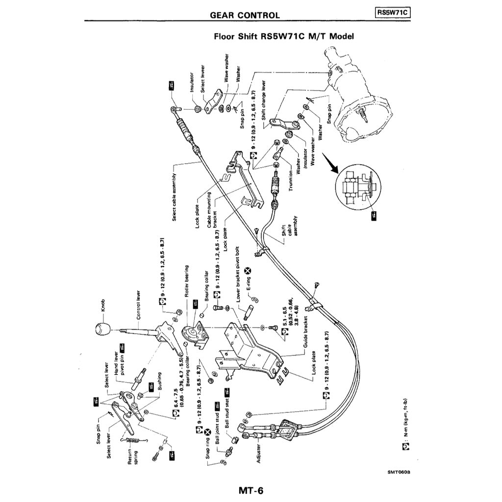 NISSAN VANETTE C22 (1985-1994-2010) SERVICE WORKSHOP MANUAL